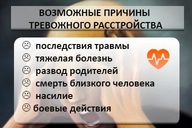 Лечение тревожного расстройства в Черемушках