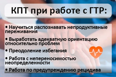 Лечение тревожного расстройства в Черемушках